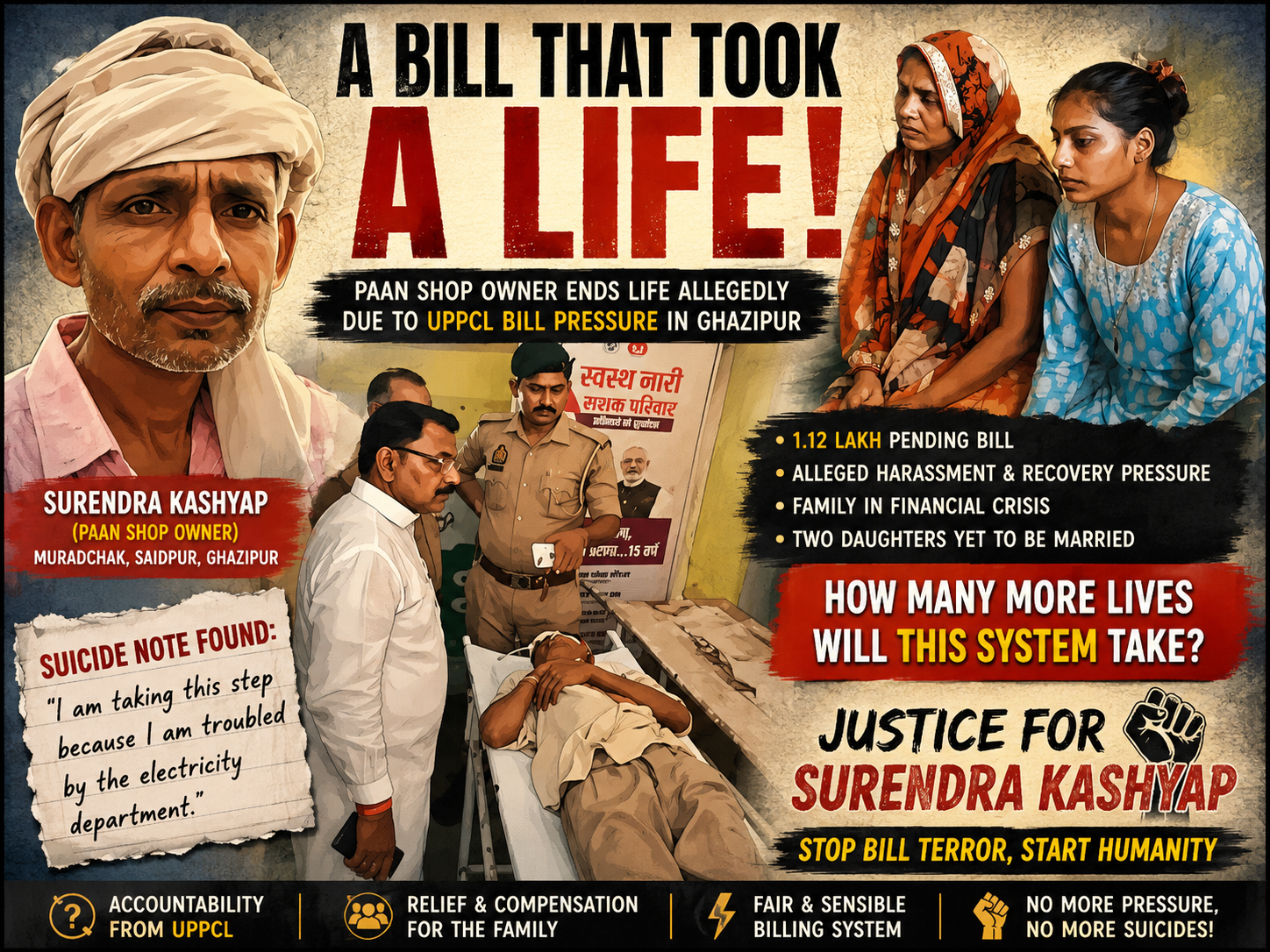 1.12 लाख के बिजली बिल ने ली पान दुकानदार की जान! ग...