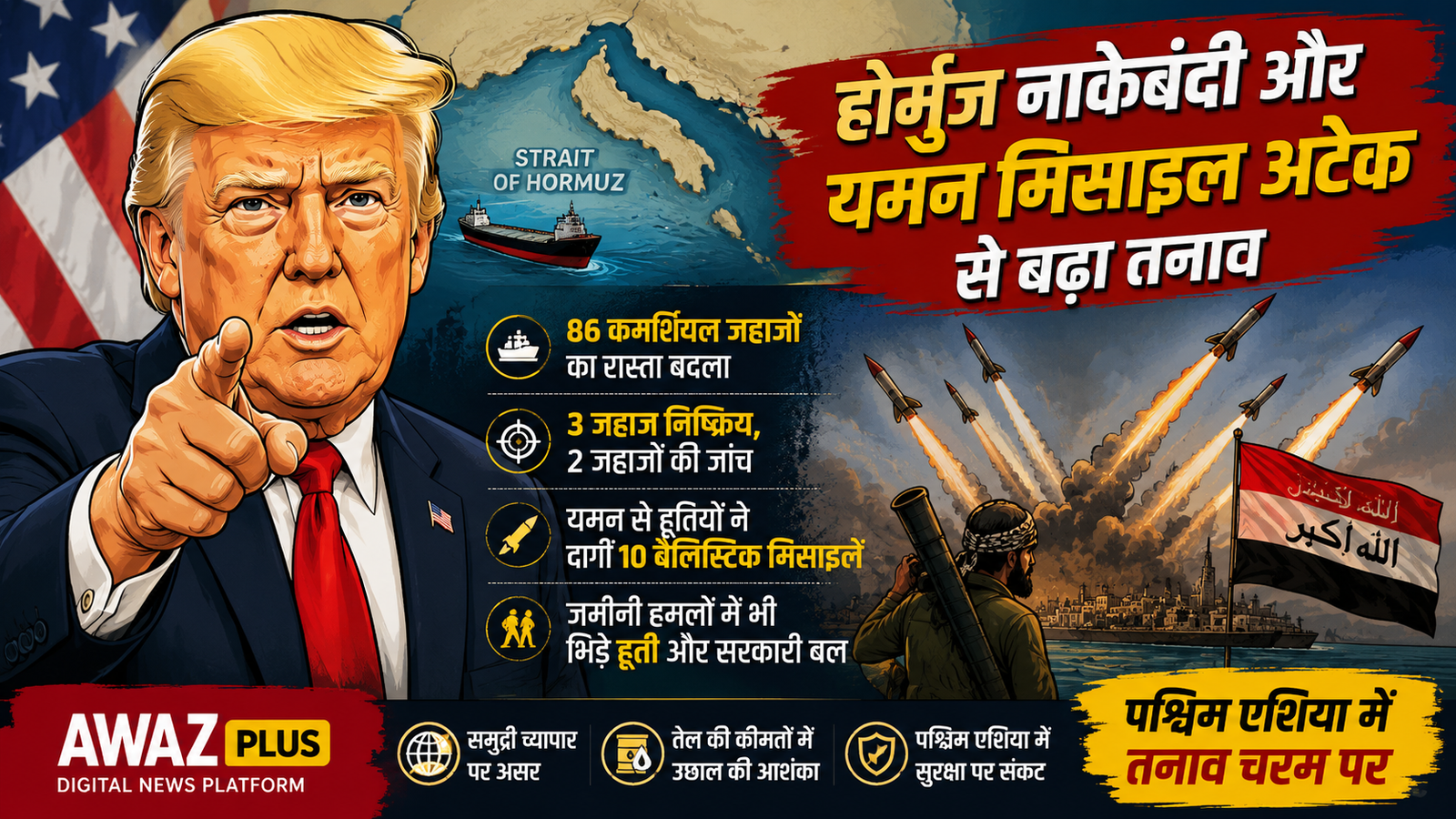 होर्मुज नाकेबंदी और यमन में हूती:मिसाइल हमले से पश्चिम एशिया में बढ़ा तनाव