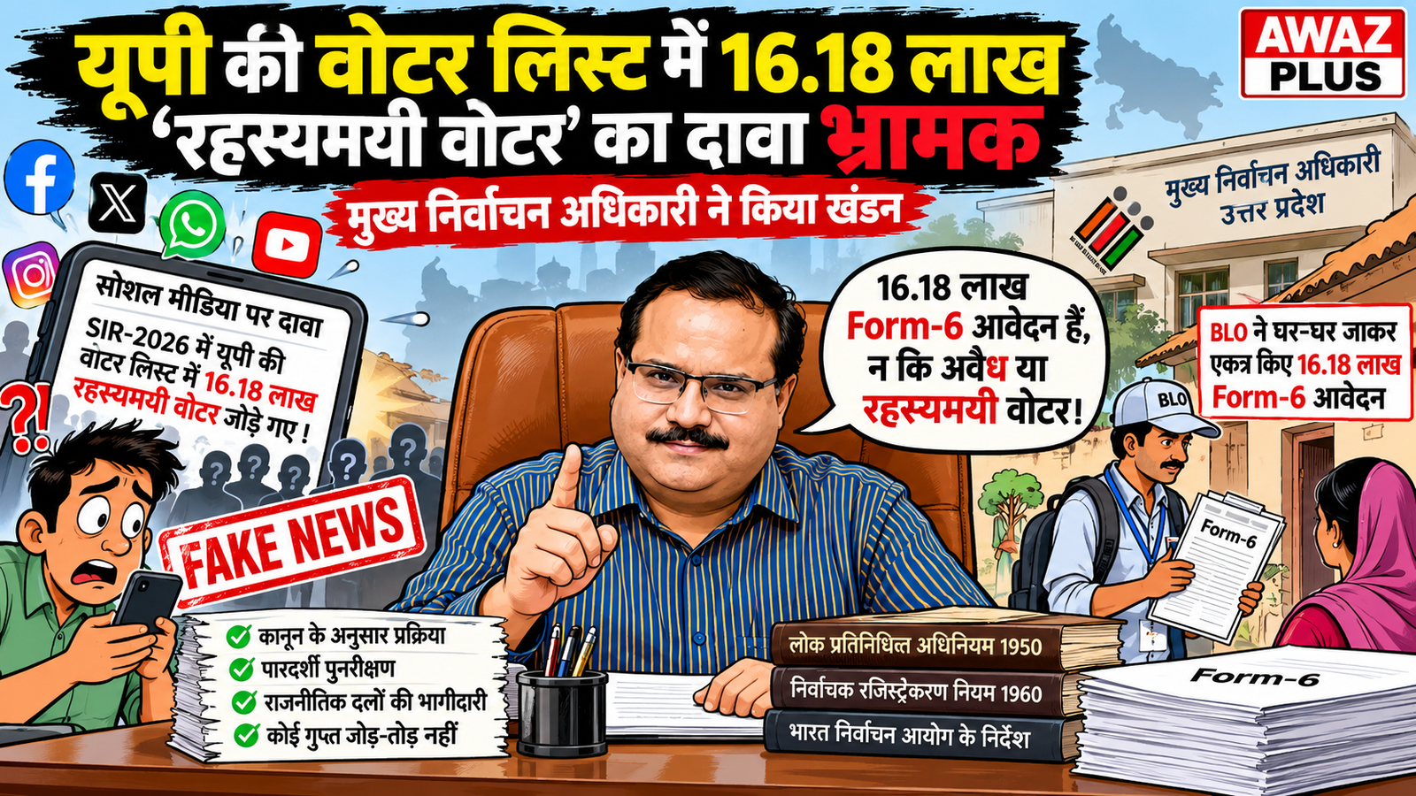यूपी की वोटर लिस्ट में 16.18 लाख:‘रहस्यमयी वोटर’ का दावा भ्रामक, CEO ने दी सफाई