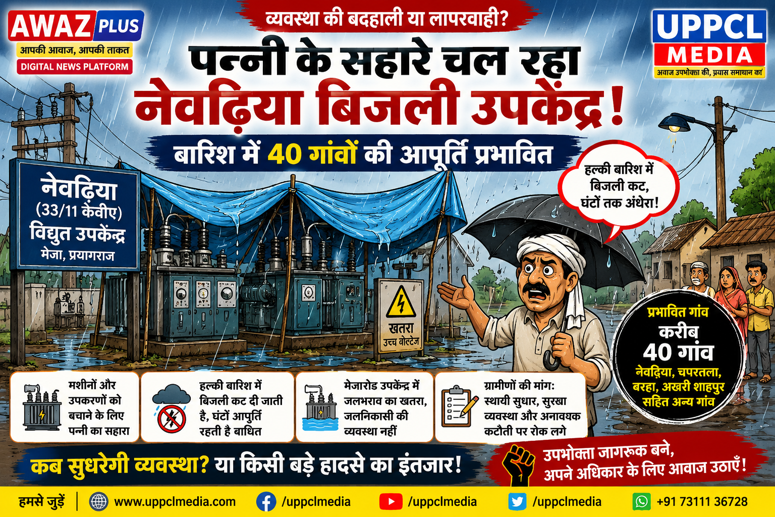पन्नी के सहारे नेवढ़िया बिजली उपकेंद्र,:बारिश आते ही 40 गांवों पर संकट
