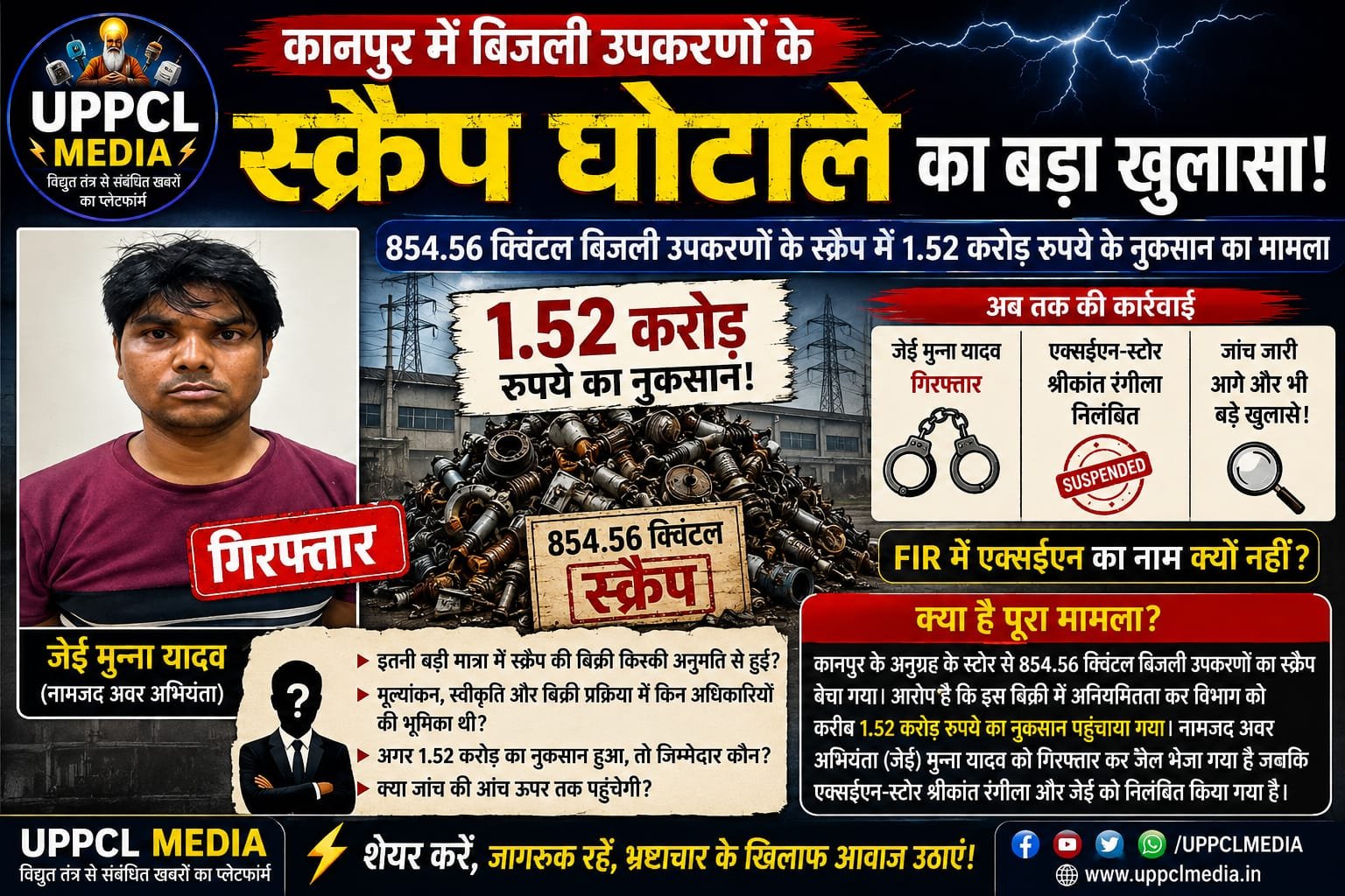 कानपुर में बिजली *उपकरणों के स्क्रैप का खेल! 1.52 करोड़ का मामला, जेई जेल में; बड़े सवालों पर अब भी पर्दा*