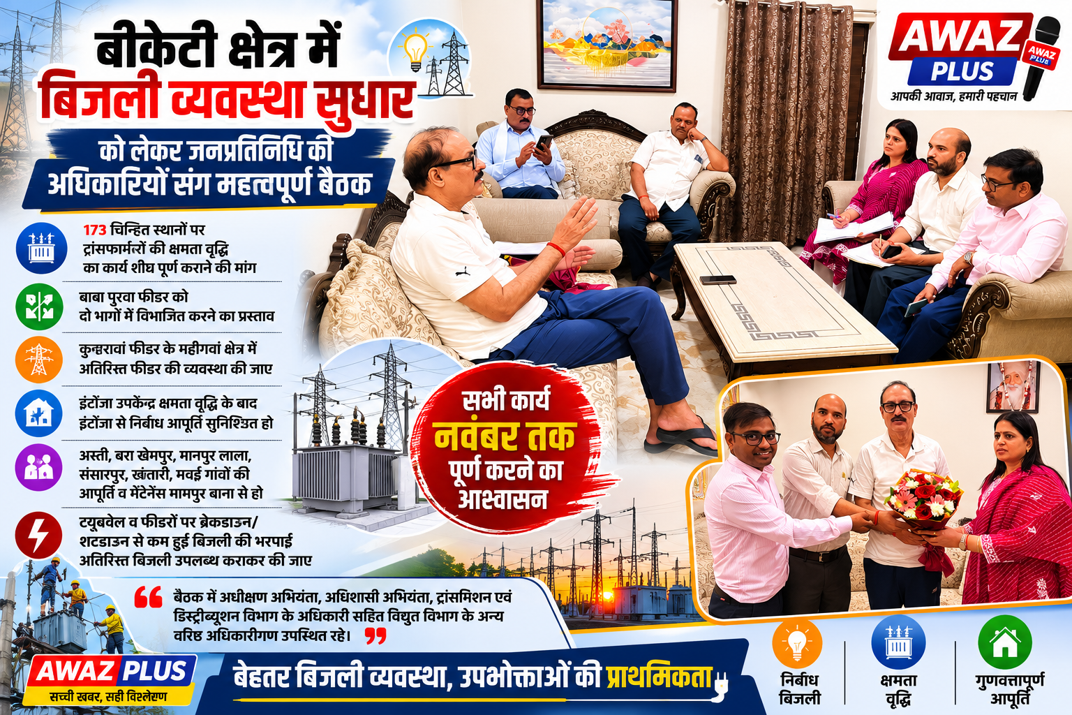 बीकेटी क्षेत्र में बिजली व्यवस्था सुधार को लेकर जनप्रतिनिधि की अधिकारियों संग बैठक, नवंबर तक सभी कार्य पूरे करने का आश्वासन