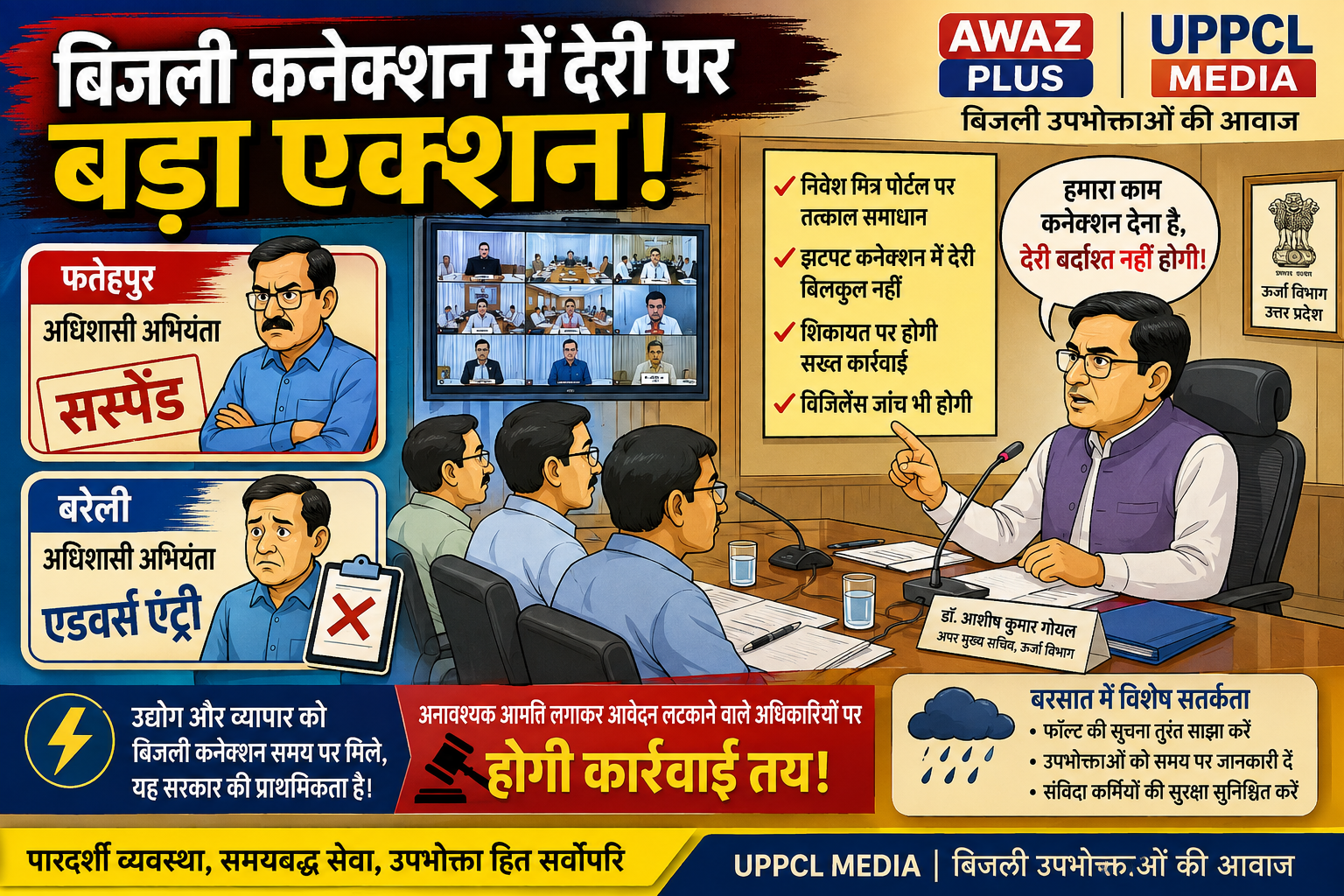 बिजली कनेक्शन में देरी पर UPPCL का बड़ा:एक्शन: फतेहपुर के अधिशासी अभियंता सस्पेंड, बरेली के अफसर को एडवर्स एंट्री