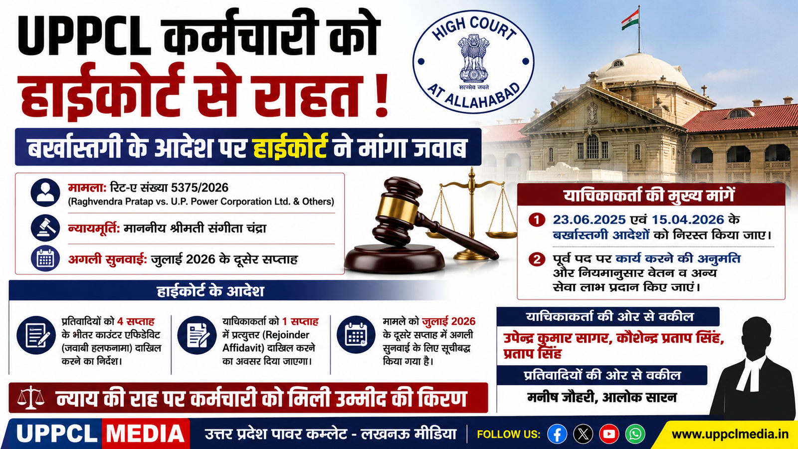 UPPCL कर्मचारी को हाईकोर्ट से राहत, बर्खास्तगी के आदेश पर मांगा जवाब