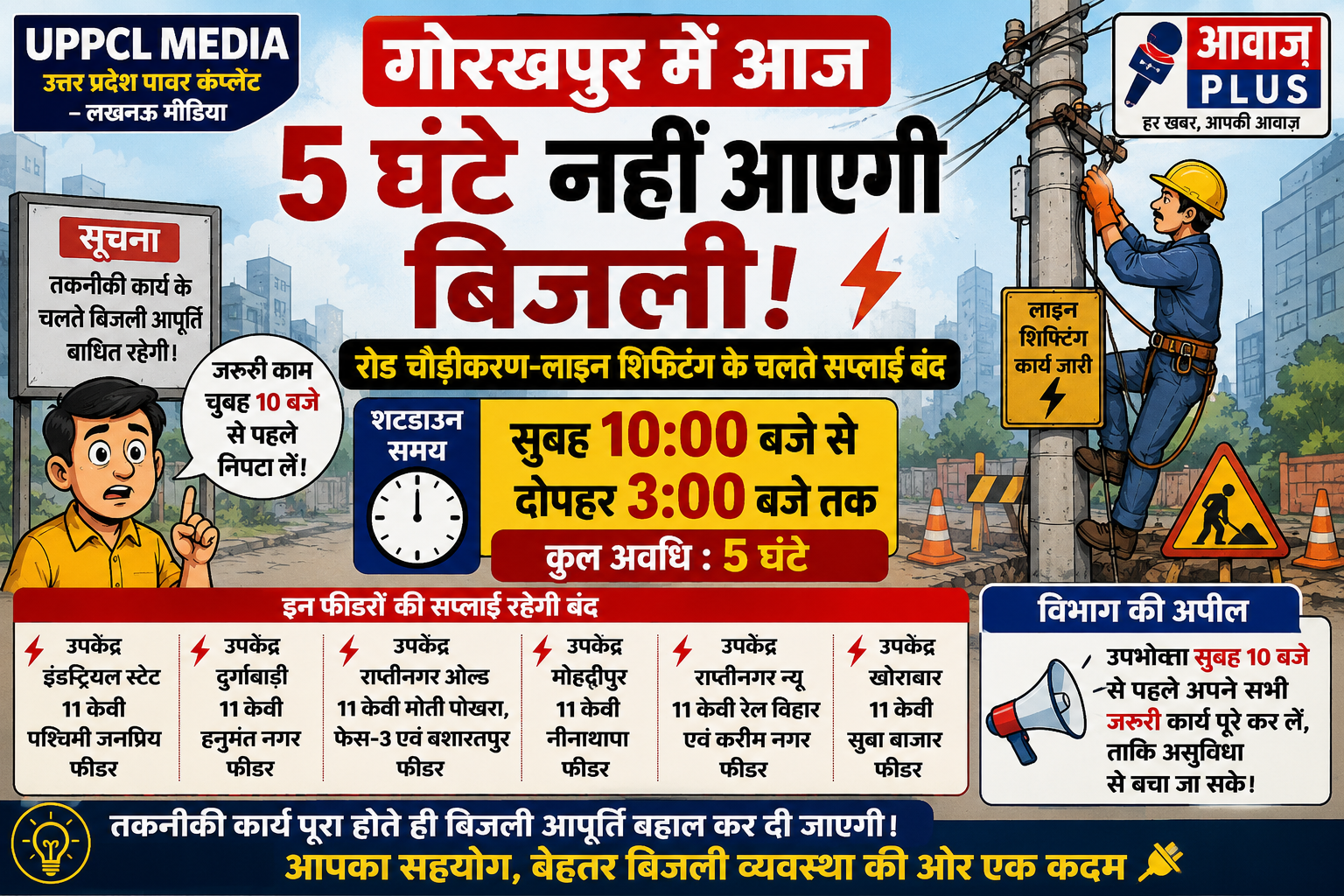 गोरखपुर में आज 5 घंटे बिजली रहेगी बंद, रोड चौड़ीकरण:व लाइन शिफ्टिंग के लिए सुबह 10 से दोपहर 3 बजे तक रहेगा शटडाउन