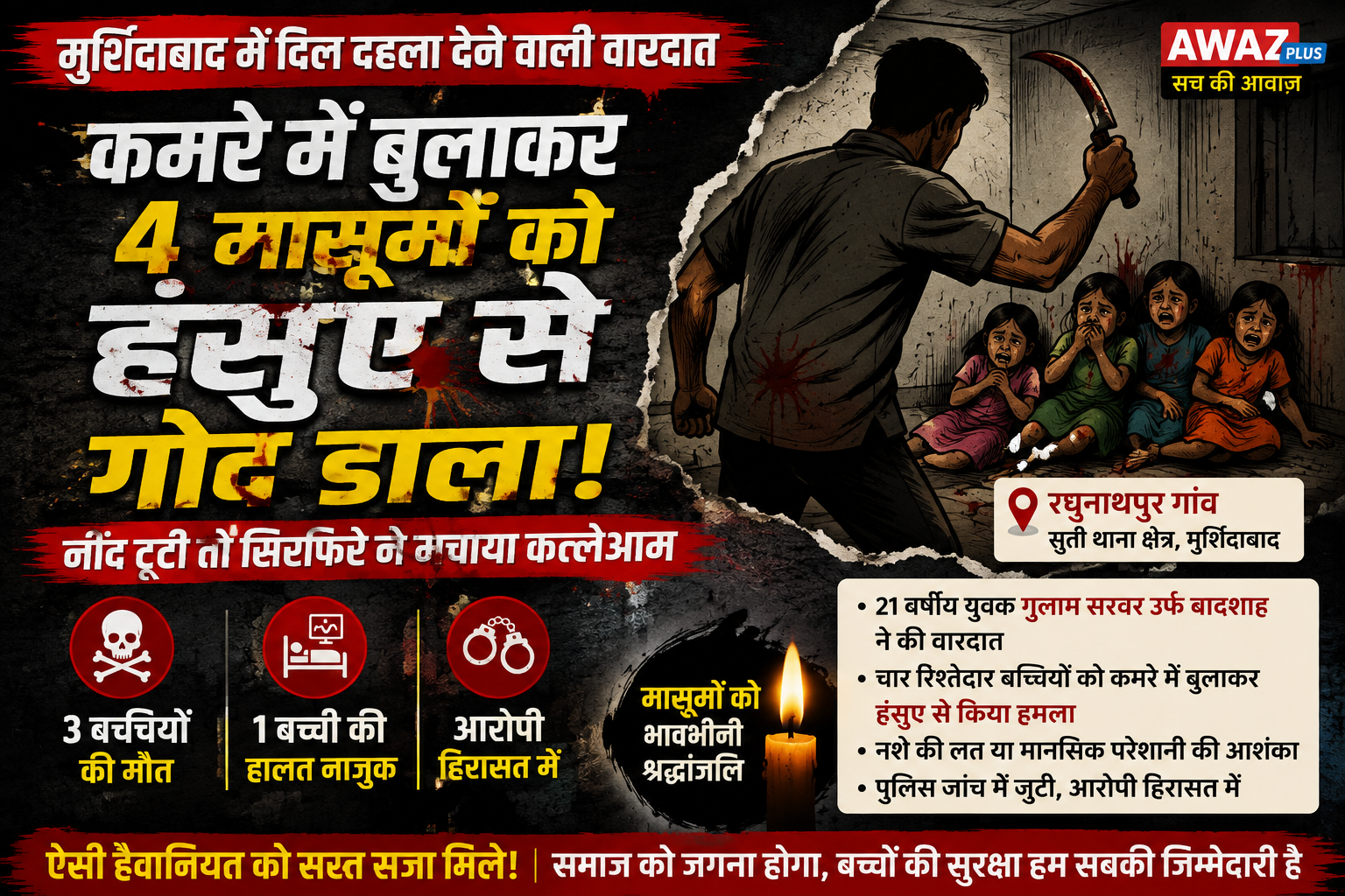 मुर्शिदाबाद में खौफनाक वारदात: कमरे में बुलाकर चार मासूम बच्चियों पर हंसुए से हमला, तीन की मौत