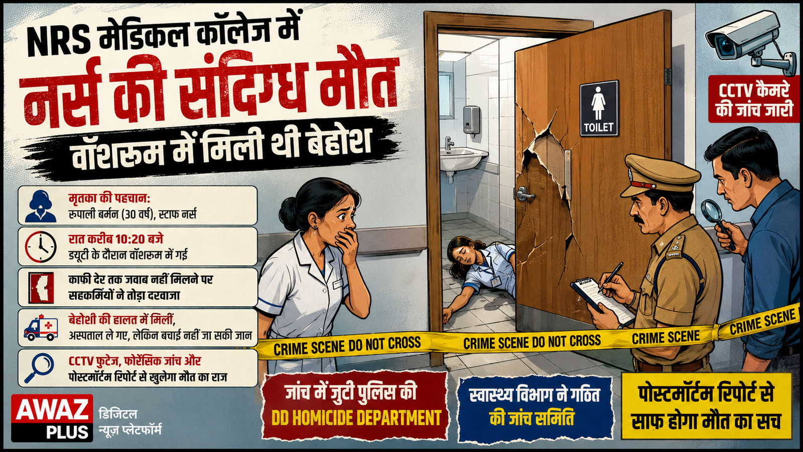 NRS मेडिकल कॉलेज में नर्स रूपाली बर्मन की संदिग्ध मौत, CCTV खंगाल रही पुलिस