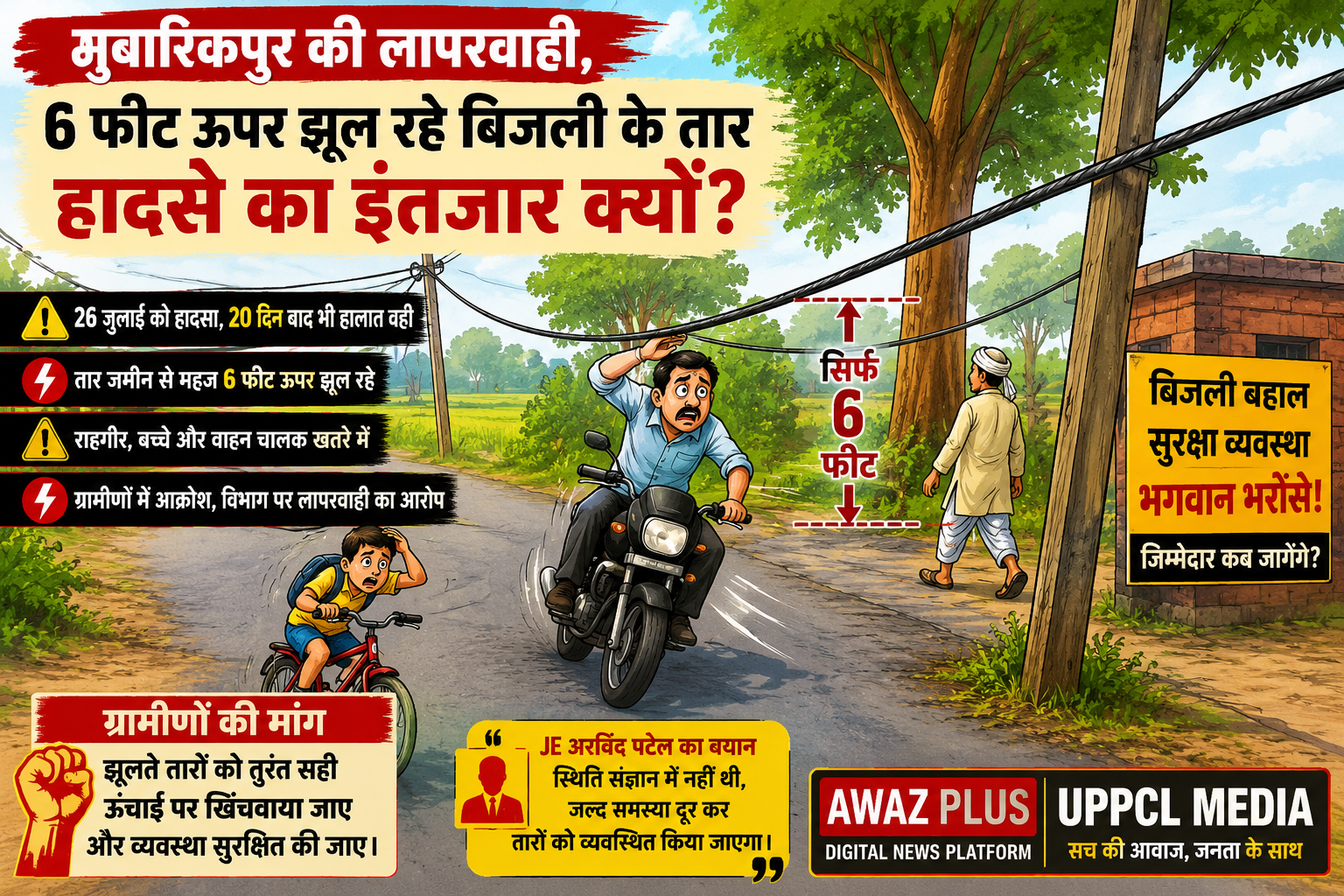 मुबारिकपुर में 6 फीट ऊपर झूल रहे बिजली के तार, हादसे का खतरा